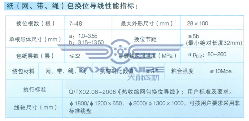 换位导线