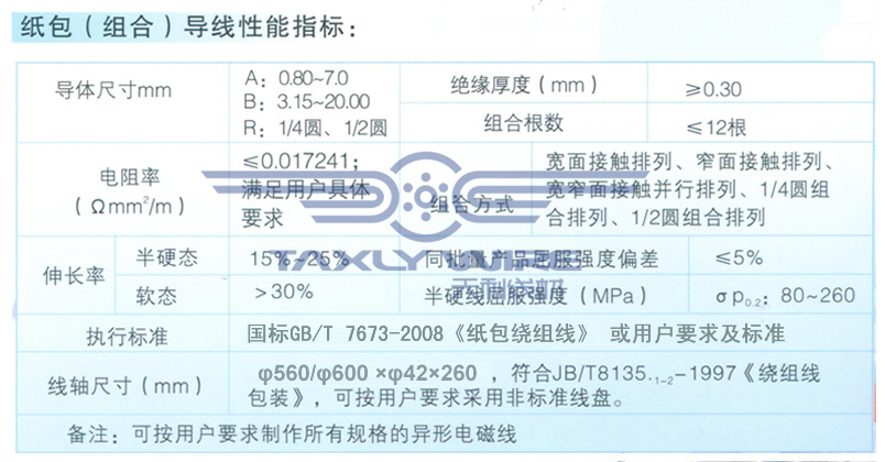 纸包绕组线