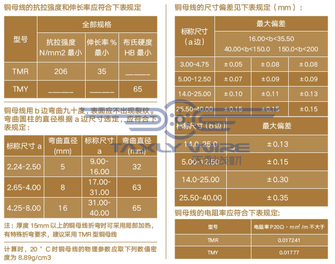 铜排、铜棒